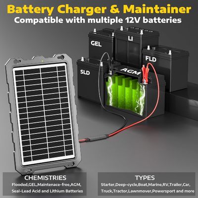 10W 12V batería solar cargador de batería alimentada mantenedor marina