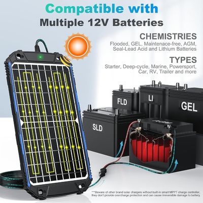 12W 12V panel solar Trickle cargador de batería con energía solar MPPT