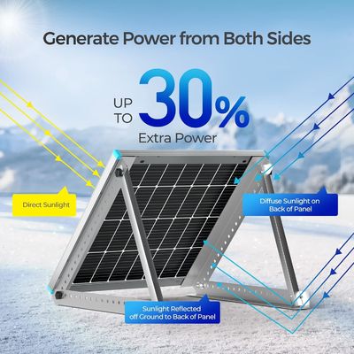 115 Watt 12 Volt Panel solar rígido Modulo solar monocristalino Celular de energía