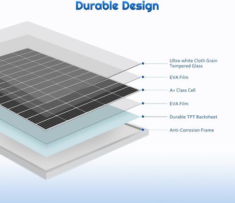 Celdas de paneles solares sólidos monocristalinos fotovoltaicos 12V 180W Compacto