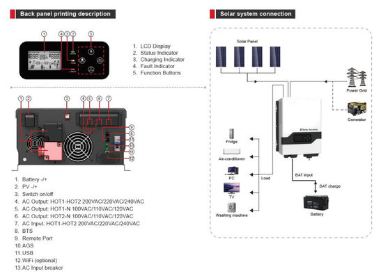 FT3300 inversor solar de fase dividida de alta frecuencia con blanco para el exterior