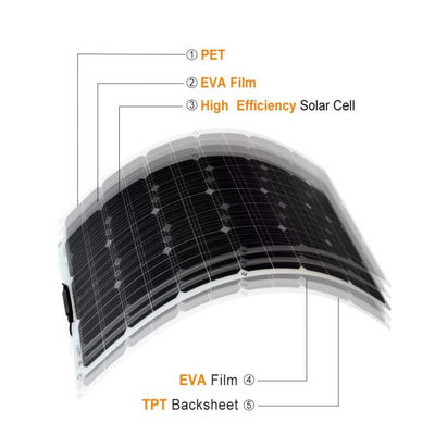 200W ETFE Panel solar fotovoltaico solar flexible PERC monocristalino FTET200