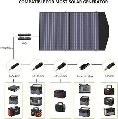 Modulo de panel solar plegable portátil de 100 W Ultralight Backpacking
