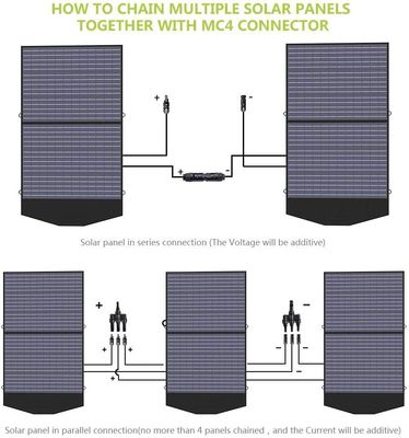 Modulo de panel solar plegable portátil de 100 W Ultralight Backpacking