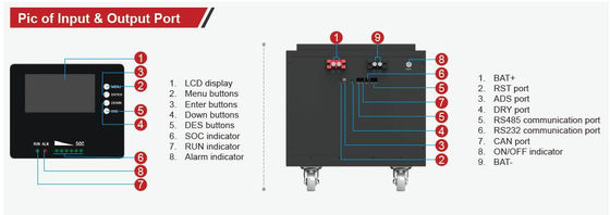 FTLP1280 OEM 200ah Baterías solares de litio 48v Con serie FTLP1280 con negro