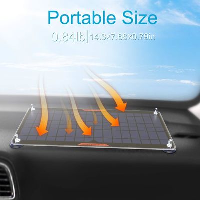 El panel del cargador de la batería solar de 12V es resistente al agua 10W