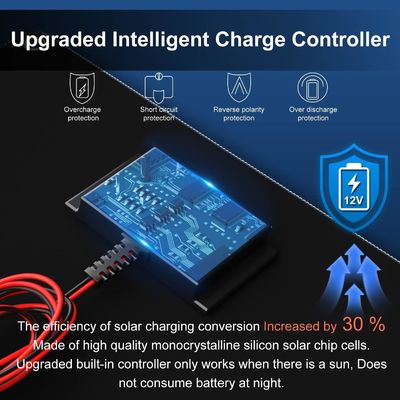 El panel del cargador de la batería solar de 12V es resistente al agua 10W