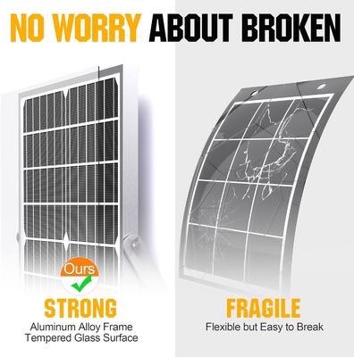 20W 12V panel solar cargador de batería mantenedor de goteo para motocicleta automotriz