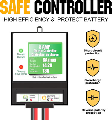 20W 12V panel solar cargador de batería mantenedor de goteo para motocicleta automotriz