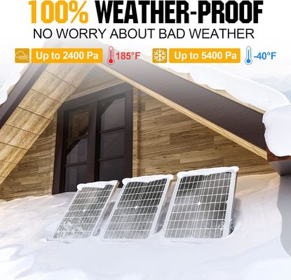 20W 12V panel solar cargador de batería mantenedor de goteo para motocicleta automotriz