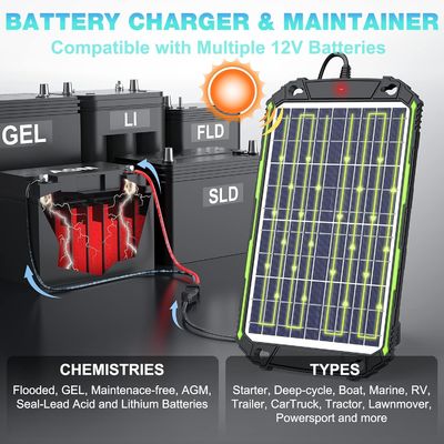 10W 12V Cargador de batería solar resistente al agua mantenedor para auto barco RV marina