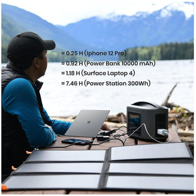 Cargador de manta solar plegable impermeable para acampar de emergencia al aire libre