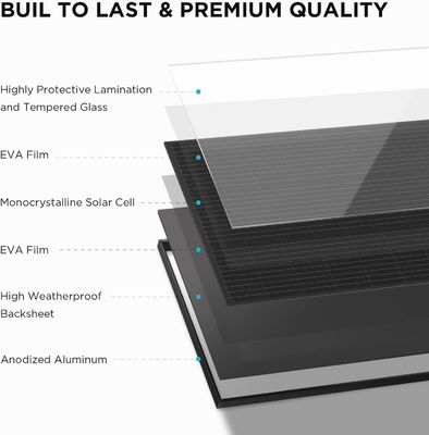 Panel solar rígido de 12V 100W resistente al agua Módulos fotovoltaicos mono Alta eficiencia