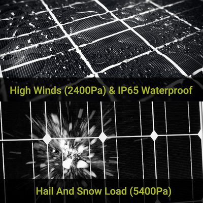 Modulo de células fotovoltaicas monocristalinas de 160W fuera de red Panel solar mono poli 12V
