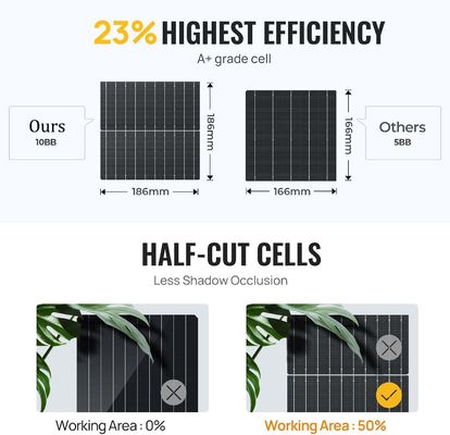 400W 10BB Panel solar rígido ligero Modulo solar mono OEM