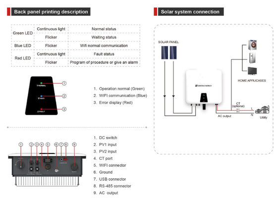 IP65 3000W 6000W Micro Inversor Solar En Red AC120V 230V con blanco y negro