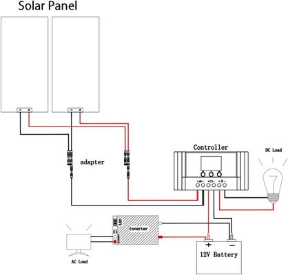 200 Watt 24V Panel solar rígido Modulo monocristalino fuera de la red