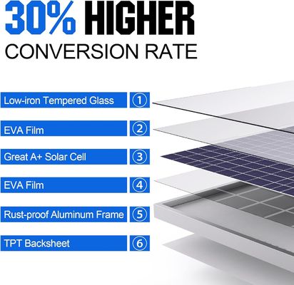30 Watt 24V Kit de panel solar Trickle Cargador Controlador de mantenimiento