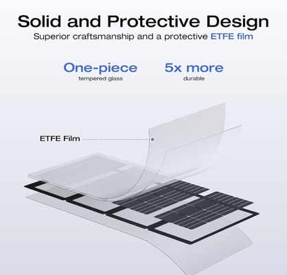 Panel solar portátil plegable bifacial monocristalino para exteriores