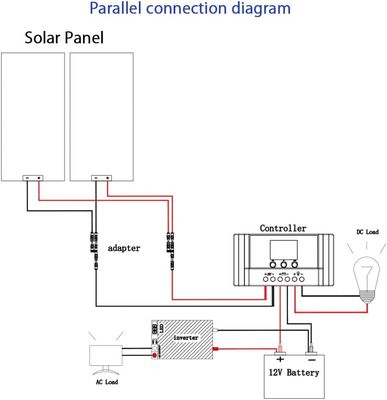 Panel solar monocristalino de 200 W de peso ligero Módulo fotovoltaico solar