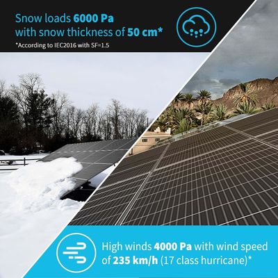 24V 320W Panel solar monocristalino en la red fuera de la red para remolques RV