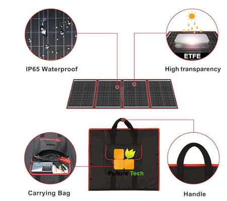 FT160 Sistema de cargador de células solares portátiles flexibles 160W 18V con ABS negro