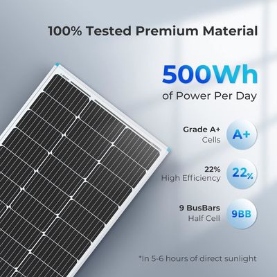 Panel fotovoltaico monocristalino para balcón 100 W 12V OEM