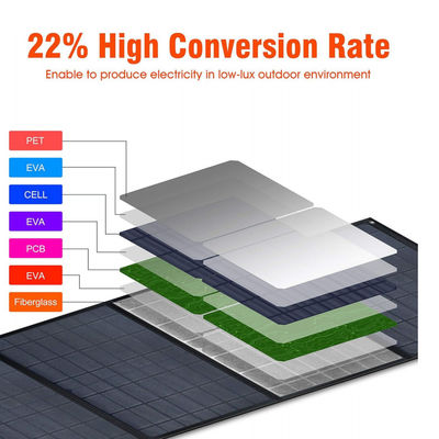 Modulo fotovoltaico monocristalino solar de carga rápida 12V 40w para acampar al aire libre