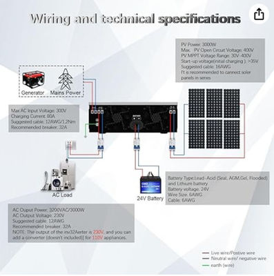 FT3000 Inversor híbrido solar 3200WConstruido en 80A MPPT Controlador de carga solar con blanco