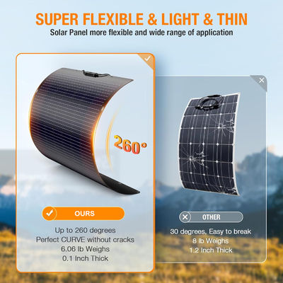120W 21.7V paneles de células solares flexibles plegables para autocaravanas caravanas camper barcos techos