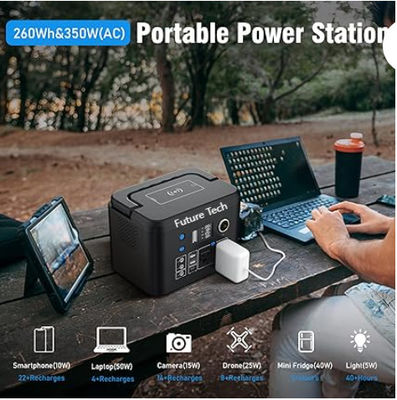 Banco de energía FTB70000 con generador solar de 350W, panel solar de 60W y kit de luz LED USB de 10W