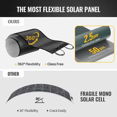 100W paneles solares monocristalinos amorfos CIGS película delgada ligero