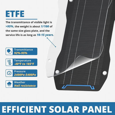 Inodoro 30 Watt Panel Solar Flexible Cargador de batería de automóvil portátil