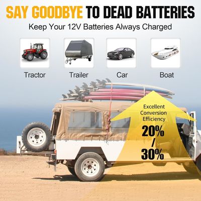 Batería solar de 25W Cargador de cargadores 12V para automóviles y motocicletas