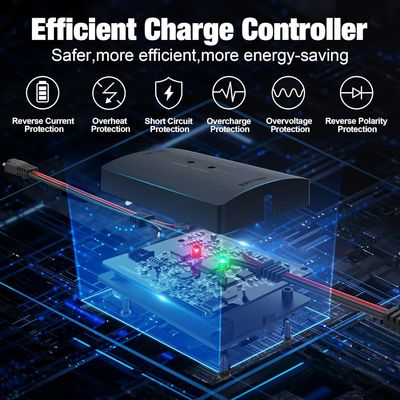Batería solar de 25W Cargador de cargadores 12V para automóviles y motocicletas