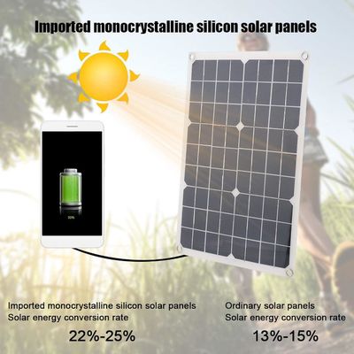 Panel solar portátil ligero con célula monocristalina de 100W 12/24V salida USB