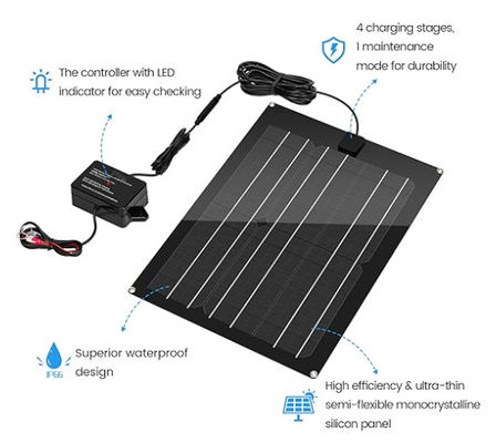 Kit de paneles solares FTBM15 Controller de carga MPPT incorporado Impermeable con negro