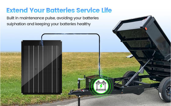 Kit de paneles solares FTBM15 Controller de carga MPPT incorporado Impermeable con negro