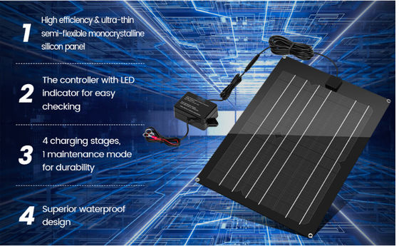 Kit de paneles solares FTBM15 Controller de carga MPPT incorporado Impermeable con negro