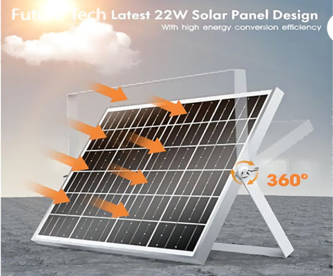 FTBM22 Ventilador solar, Kit de ventilador solar con panel solar de 22 W IP67 a prueba de agua
