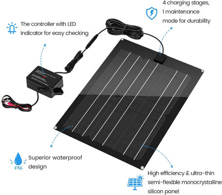 Cargador de mantenimiento de la batería de automóvil solar Trickle para RV 15W 12V