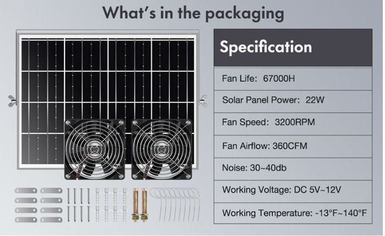 FTBM22 Ventilador solar, Kit de ventilador solar con panel solar de 22 W IP67 a prueba de agua