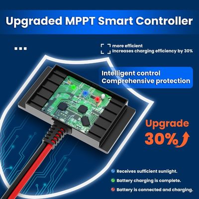 10W 12V cargador de batería solar magnética de goteo mantenedor impermeable para barco