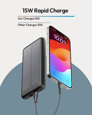 Cargador solar portátil USB C de 27000 mAh para tabletas de teléfonos celulares