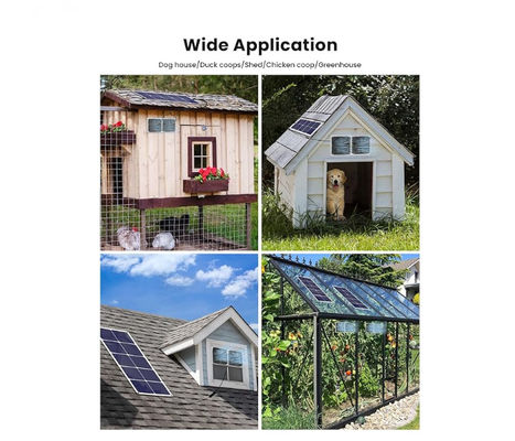 FTBM30 Kit de ventilador de paneles solares, 30W, con energía solar, resistente a la intemperie IP65